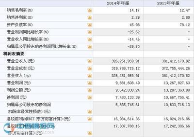 恒基股份11月13日在新三板挂牌上市_新三板频道_同花顺金融服务网